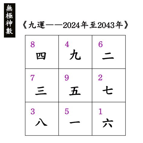 2024 9運